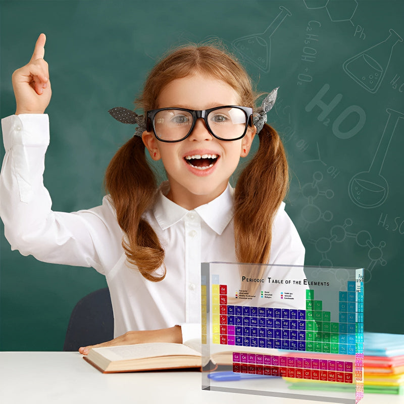 Egy lenyűgöző periódusos rendszer a tanuláshoz és szórakozáshoz