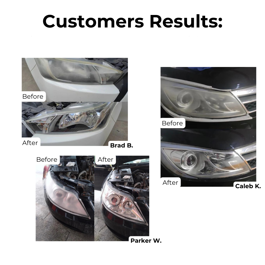 Stellen Sie Ihre Scheinwerfer im Handumdrehen wieder her