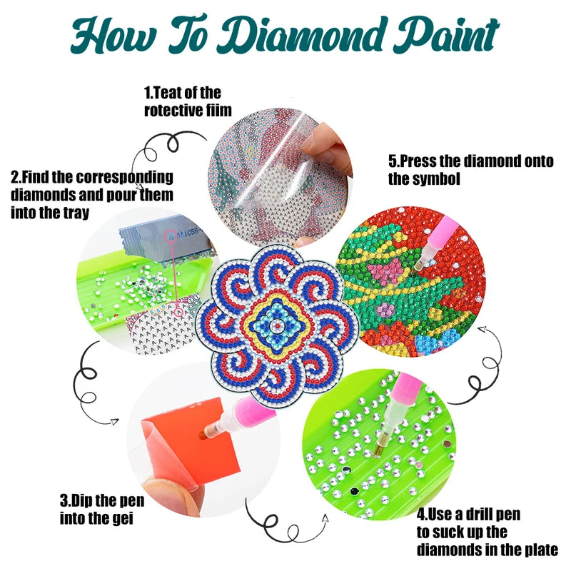 DIY coasters med rhinsten