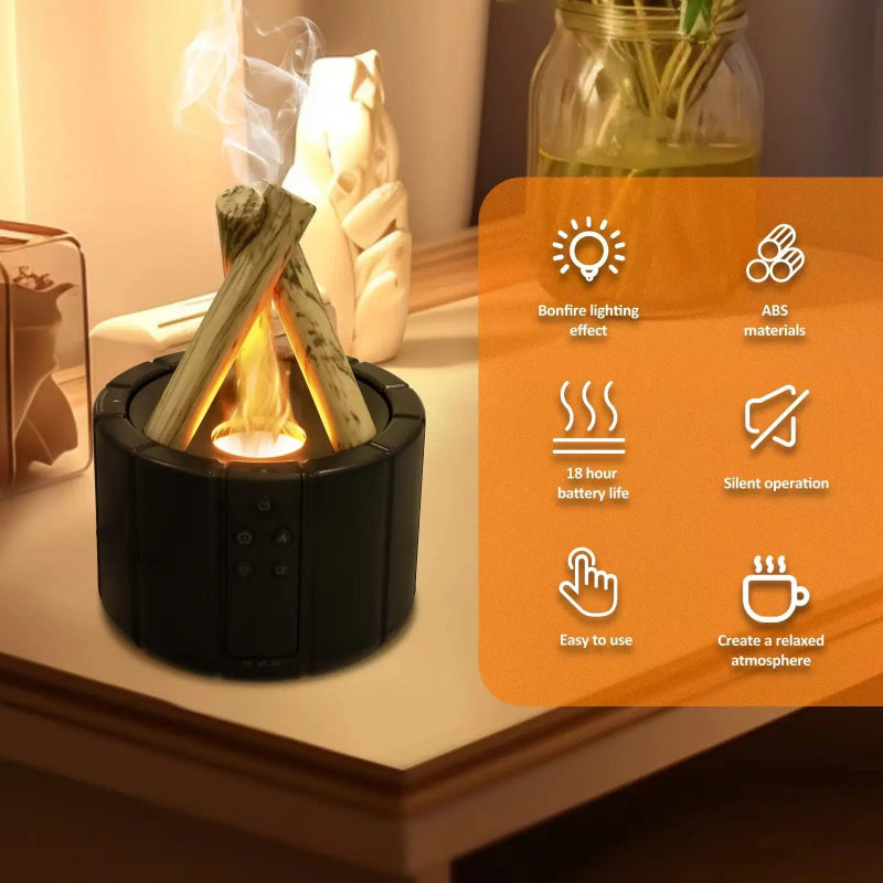 Warm and fragrant atmosphere for your interior