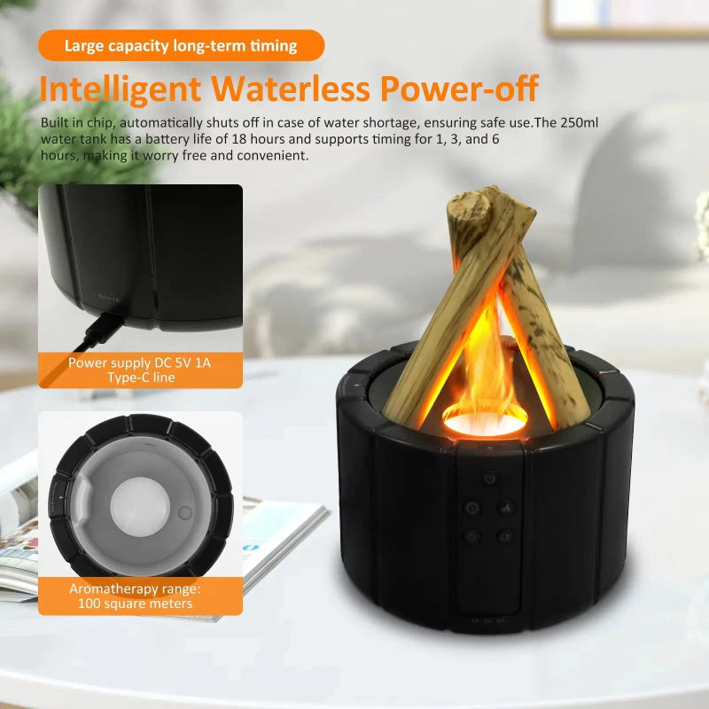 Warm and fragrant atmosphere for your interior