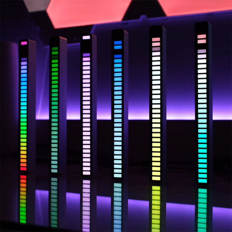 Podświetlana listwa LED - RGB reagująca na dźwięk 