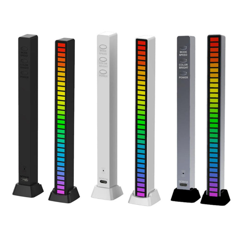 Podświetlana listwa LED - RGB reagująca na dźwięk 