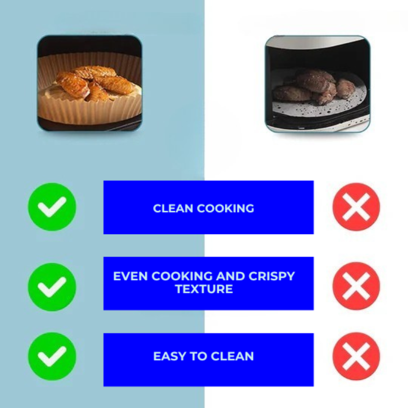 Praktische bakpapieren voor Air fryer – Netheid en tijdwinst 