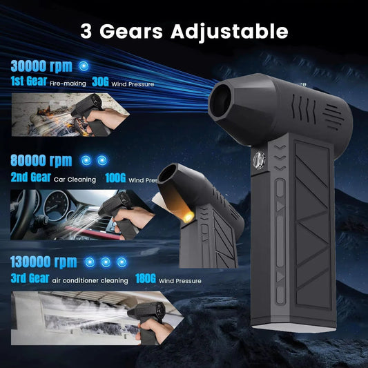 AirBlaster-Pro - Soplador de aire compacto para una limpieza sin esfuerzo